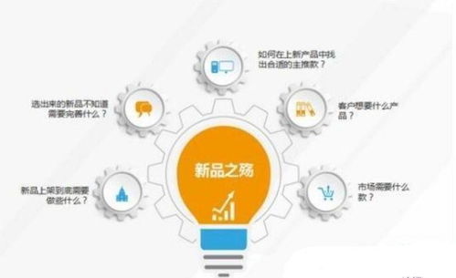 淘寶干貨 利用捆綁營銷讓客戶快速收貨好評(píng)