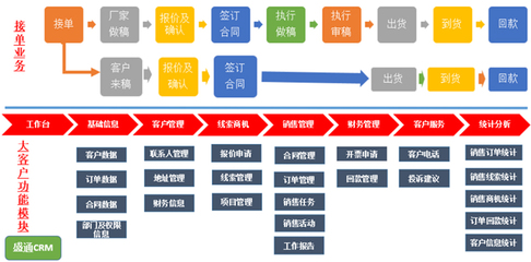 數智先鋒丨盛通印刷 以數據為引擎，六大舉措驅動精益智能工廠新紀元