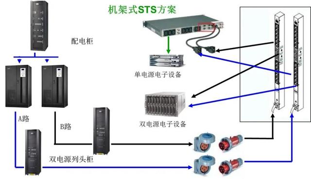 弱電機房建設方案 高效、可靠、可擴展的設計模板